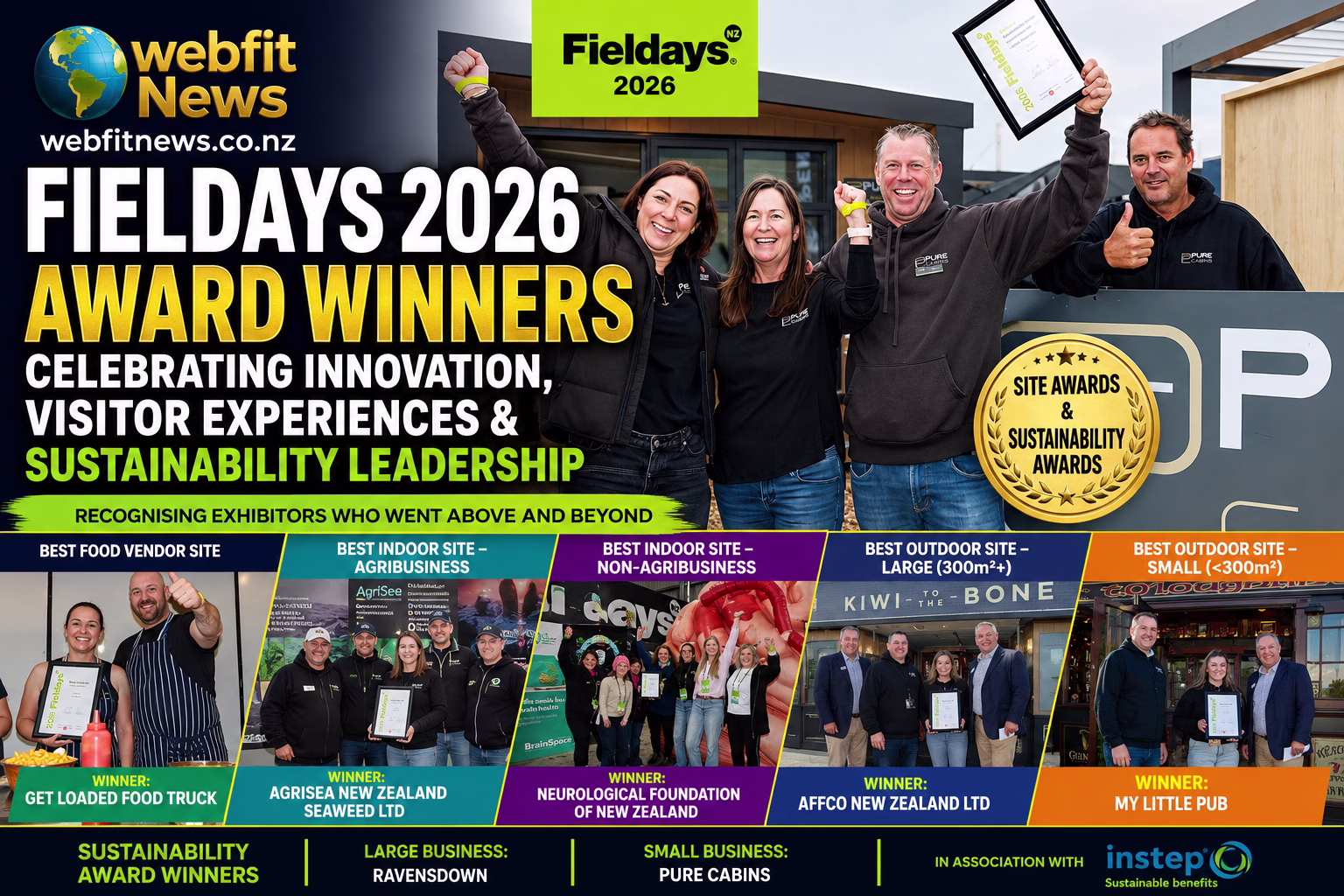 fieldays-2026-awards-exhibitors-sustainability-winners