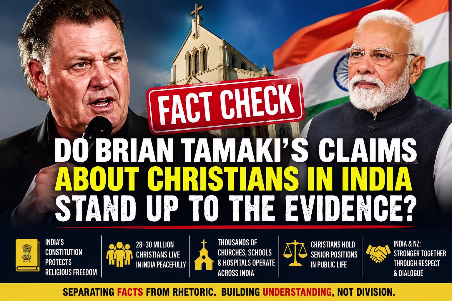 Fact Check: Do Brian Tamaki's Claims About Christians in India Stand Up to the Evidence?