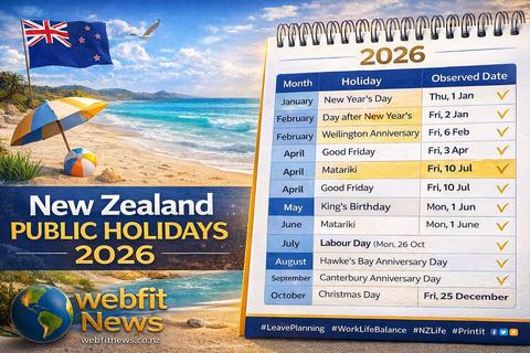 New Zealand Public Holidays 2026: A Practical Guide to Planning Leave, Family Time, and Long Breaks