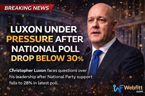 How Strong Is Support for Christopher Luxon? Political Pressure Builds After Latest Poll