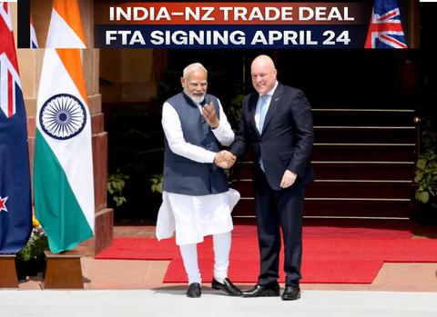 India–New Zealand FTA 2026: $20 Billion Trade Boost and What It Means