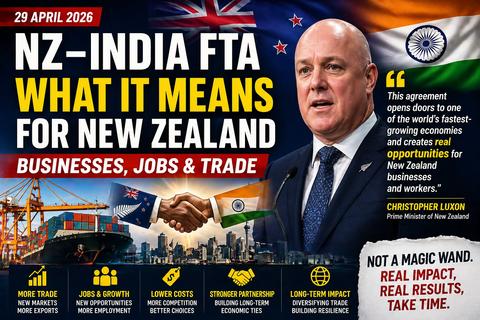 NZ–India FTA Explained: What It Means for New Zealand Businesses, Jobs, and Trade
