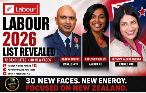 Labour’s 2026 party list is out, and one ranking is drawing strong attention across New Zealand’s ethnic and migrant communities.