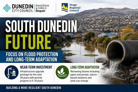 South Dunedin Future Plan Balances Flood Protection and Climate Adaptation
