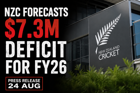 New Zealand Cricket Forecasts $7.3m Deficit After Revenue and Cost Pressures