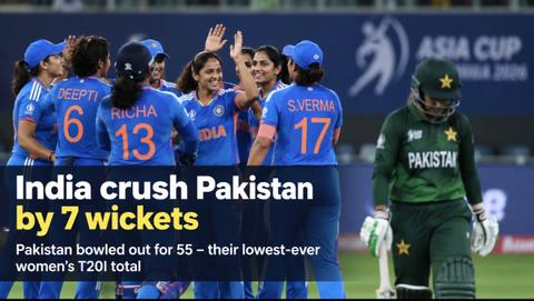 India crush Pakistan by seven wickets after record 55 all out in Women’s Asia Cup