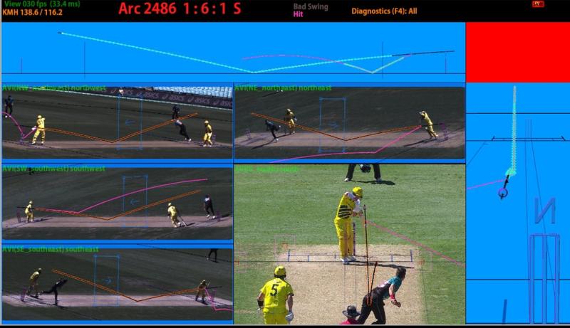 Kiwi Innovation Takes Centre Stage as ICC Approves New ‘Sonic’ Technology for BLACKCAPS vs India Series