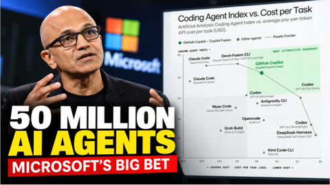 Microsoft's AI Gamble: 50 Million Agents, $63 Billion in Cloud Revenue, and a New Battle Over the Future of Work