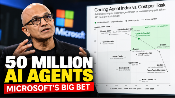 Microsoft's AI Gamble: 50 Million Agents, $63 Billion in Cloud Revenue, and a New Battle Over the Future of Work