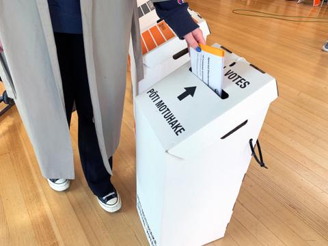 Your Party Got Your Vote in 2023. Has It Earned Another One?