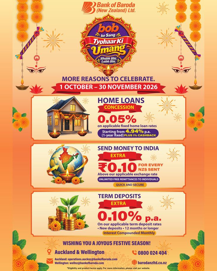 Bank of Baroda New Zealand festive offers, 1 October to 30 November 2026: home loan rate concession, extra rupees on money sent to India, and extra interest on term deposits
